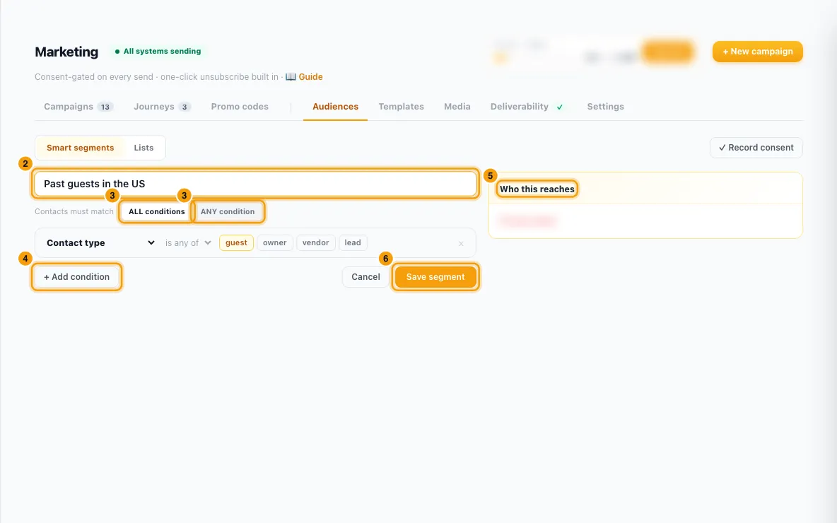 "Build audiences: segments, lists and consent": steps 2, 3, 4, 5 and 6 in Rentibly, with Segment name, ALL conditions, ANY condition marked.