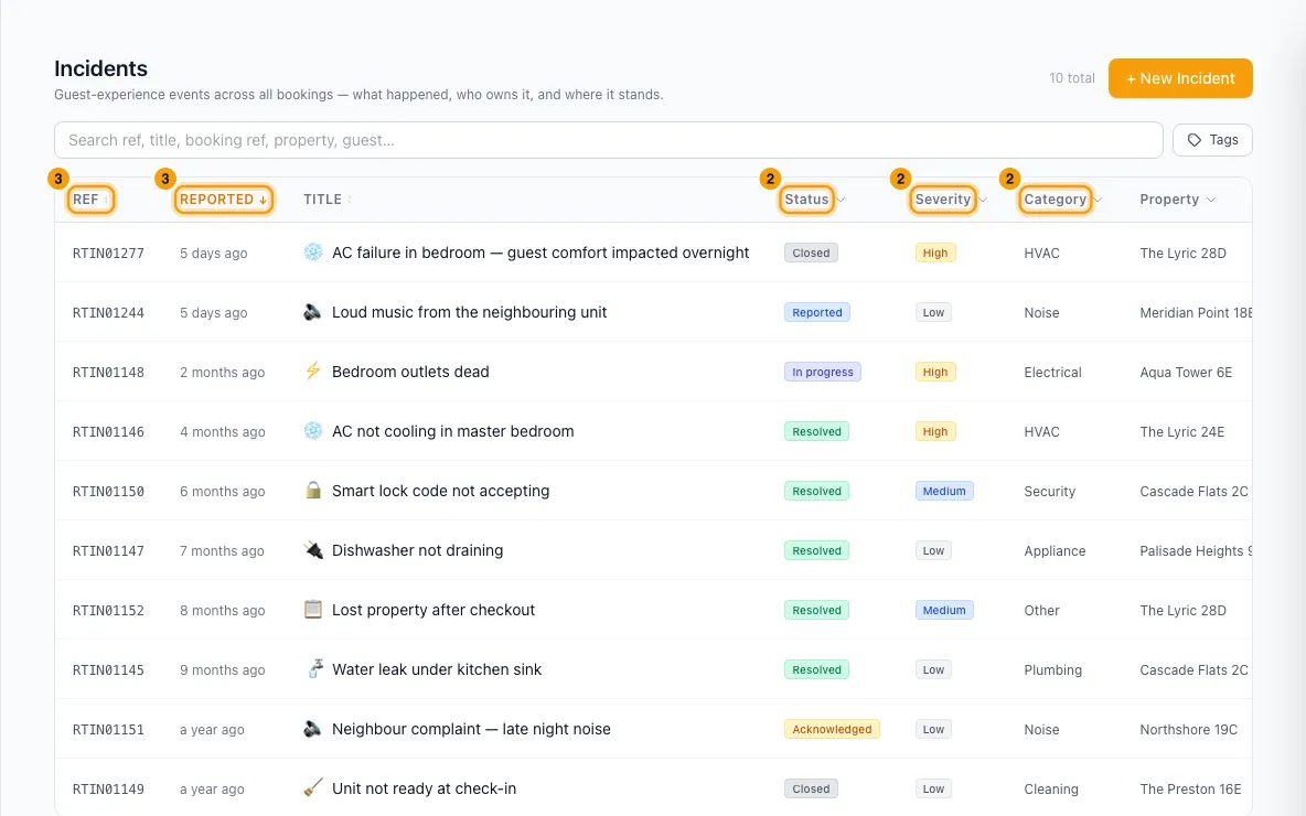 Report and handle an incident (complaint, damage, breakdown): steps 2 and 3 in Rentibly, with the column filter, the column filter, the column filter marked.