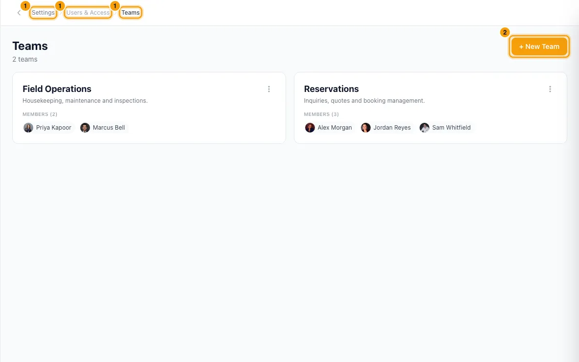 Organise people into teams: steps 1 and 2 in Rentibly, with Settings, Users & Access, Teams marked.