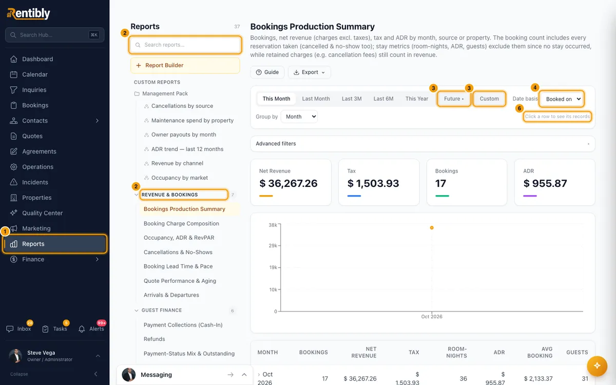 Run, filter and save reports: steps 1, 2, 3, 4 and 6 in Rentibly, with Reports, the report list, the report list marked.
